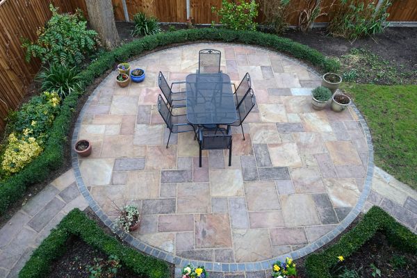 Cost of Patio Service in Killeen